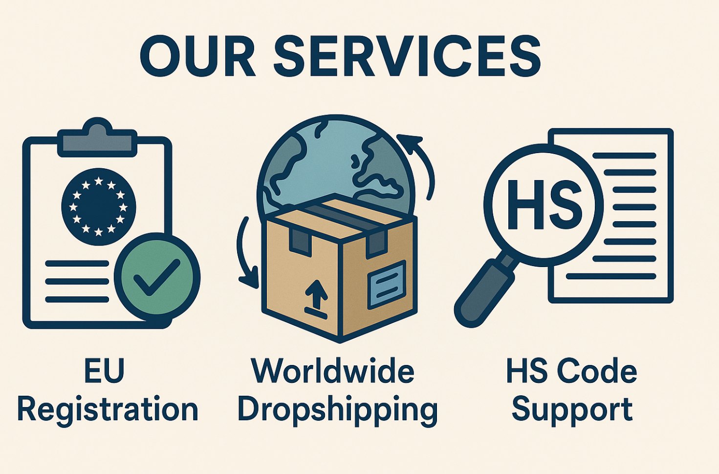 Worldwide Dropshipping from the Netherlands or USA